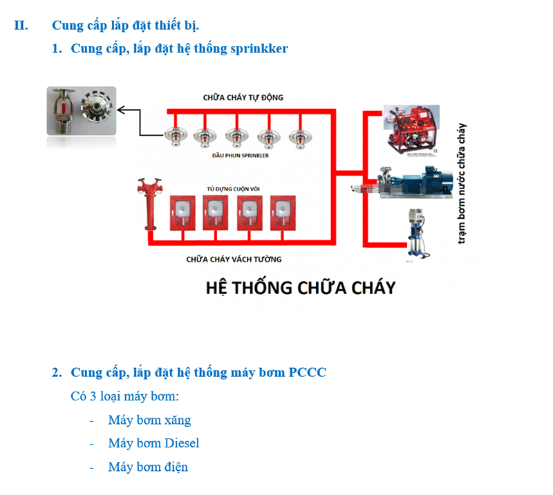 Cung cấp, lắp đặt hệ thống Sprinker - Hệ Thống PCCC Nguyễn Quốc Thịnh - Hộ Kinh Doanh Cơ Sở Nguyễn Quốc Thịnh