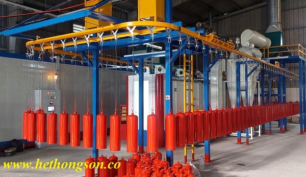 Dây chuyền sơn tĩnh điện