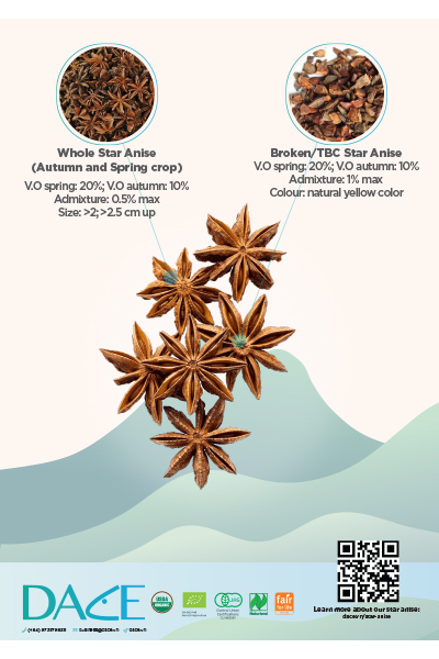 Dace Star Anise Brochure - Nông Sản Gia Vị DACE - Công Ty TNHH Phát Triển Nông Nghiệp Và Tư Vấn Môi Trường (DACE)