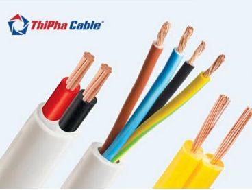 Dây Cáp Điện Thịnh Phát – Công Ty TNHH Đầu Tư Xây Dựng Thuận Thịnh Phát