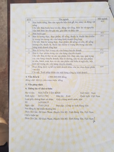 Giấy đăng ký kinh doanh - Suất Ăn Công Nghiệp Quang Minh Hưng Yên - Công Ty TNHH Dịch Vụ Và Thương Mại Quang Minh Hưng Yên