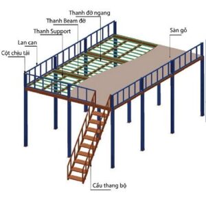 Kệ sàn Mezzanine