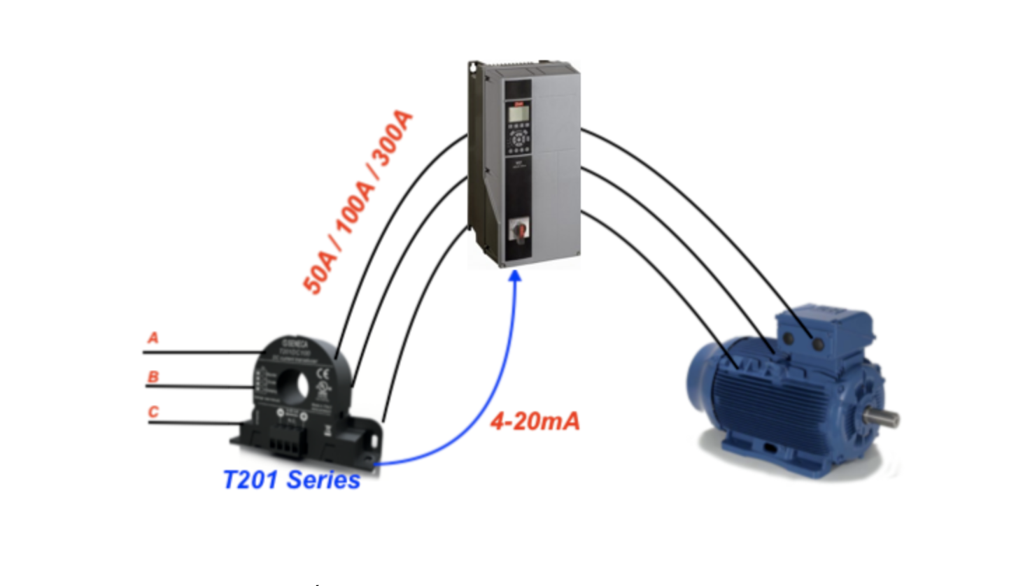 Cảm biến dòng tín hiệu 40 ma - Tự Động Hưng Phát