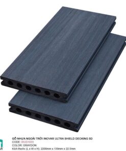 Sàn gỗ công nghiệp Inovar - Sàn Gỗ Toàn Thắng - Công Ty TNHH SXTM Toàn Thắng