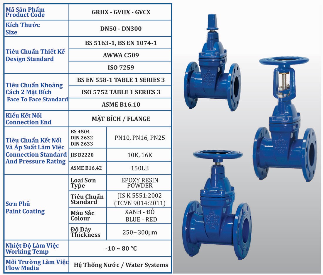 Van gang ti chìm - Công Ty Cổ Phần Tập Đoàn Trịnh Gia Tiến