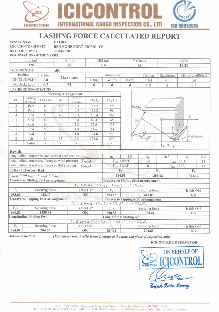 Chứng nhận an toàn chằng buộc - Giám Định ICICONTROL - Công Ty TNHH Giám Định Hàng Hóa Quốc Tế