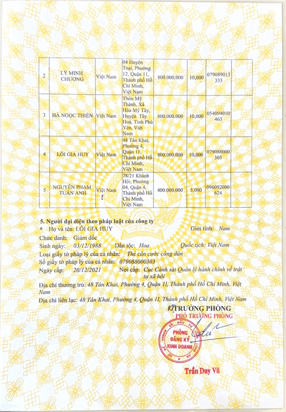 Chứng nhận đăng ký doanh nghiệp - Suất Ăn Công Nghiệp An Lạc Phát (Bến Lức - Long An) - Công Ty TNHH Suất ăn Công Nghiệp An Lạc Phát