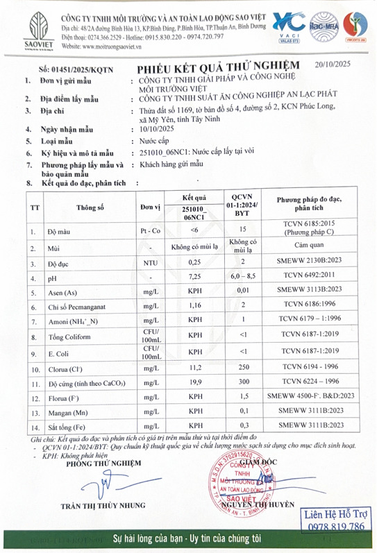 Phiếu kết quả thử nghiệm - Suất Ăn Công Nghiệp An Lạc Phát (Bến Lức - Long An) - Công Ty TNHH Suất ăn Công Nghiệp An Lạc Phát