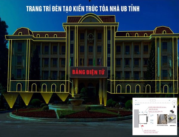Bảng điện tử đèn Led