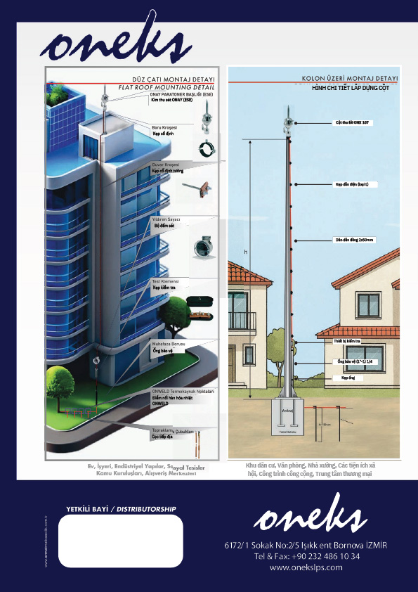 Thiết bị điện Oneks