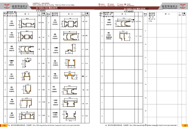 Hệ nhôm các loại - Công Ty TNHH HUIHUANG ALUMINUM VIETNAM