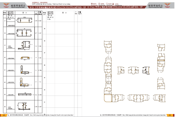 Hệ nhôm các loại - Công Ty TNHH HUIHUANG ALUMINUM VIETNAM