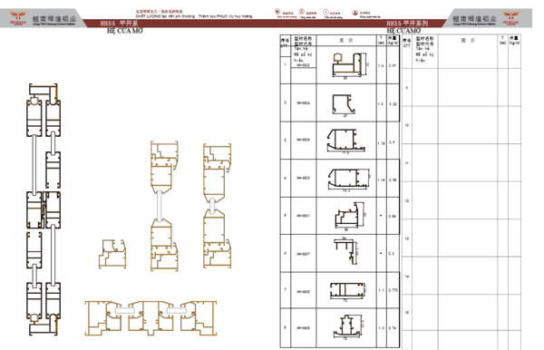Hệ nhôm các loại - Công Ty TNHH HUIHUANG ALUMINUM VIETNAM