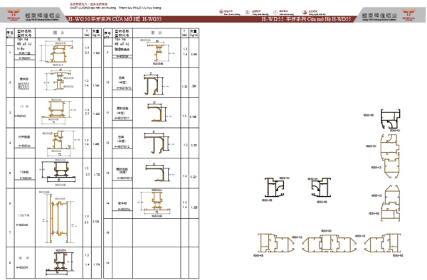 Hệ nhôm các loại