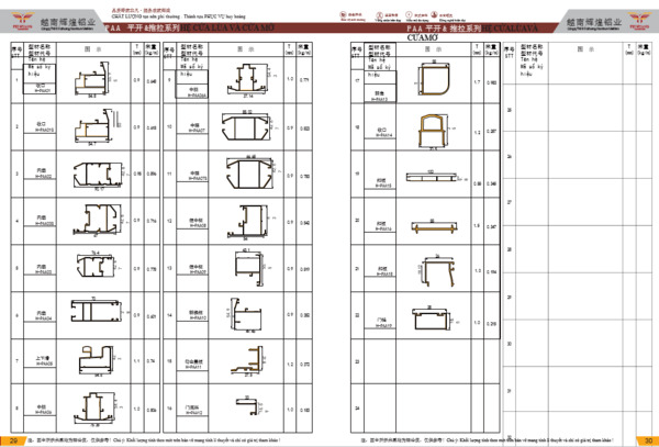 Hệ nhôm các loại