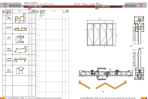 Hệ nhôm các loại