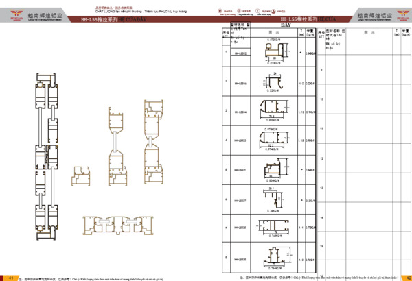 Hệ nhôm các loại