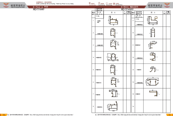 Hệ nhôm các loại