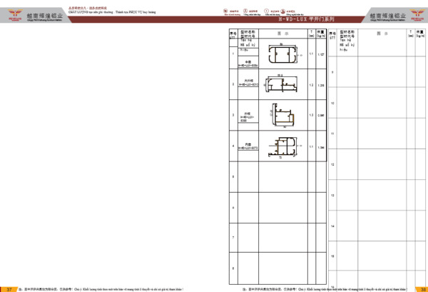 Hệ nhôm các loại