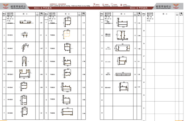 Hệ nhôm các loại