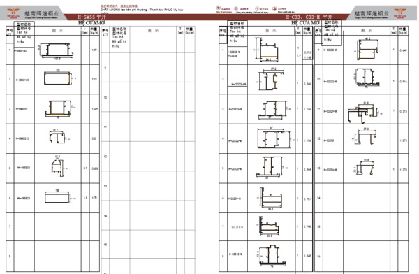 Hệ nhôm các loại