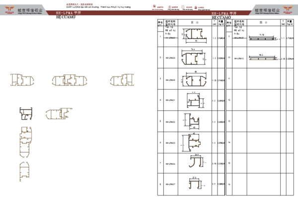 Hệ nhôm các loại