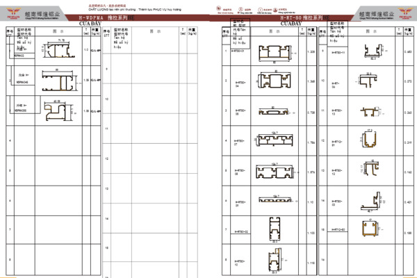 Hệ nhôm các loại