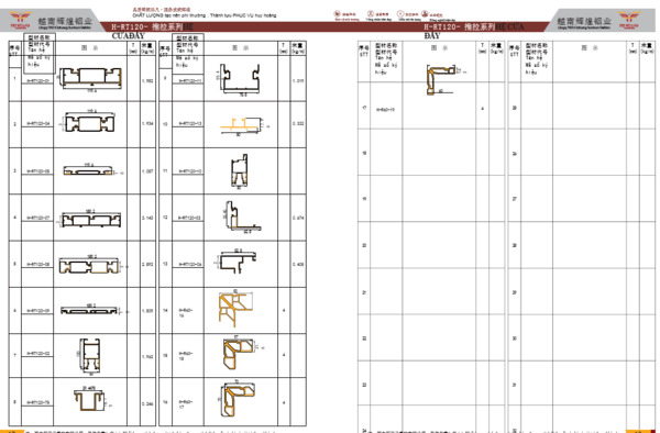 Hệ nhôm các loại