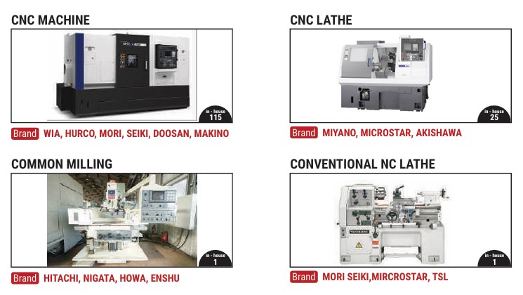 Máy móc thiết bị - Giải Pháp Tự Động Hóa AFM Việt Nam - Công Ty Cổ Phần Tự Động Hóa AFM Việt Nam