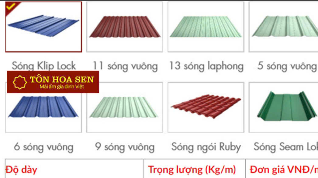 Tôn mạ màu - Tôn Mạ Màu TTS - Công Ty Thiết Bị TTS