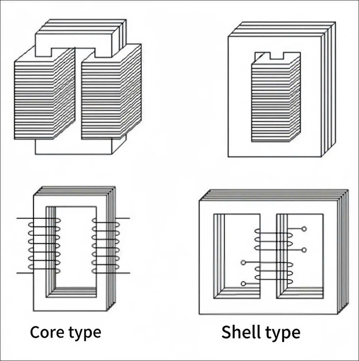 Catalogue công ty Thiết Bị Điện Hà Nội - Máy Biến áp LE, Máy Biến Thế LE  - Công Ty Cổ Phần Sản Xuất Thiết Bị Điện Hà Nội