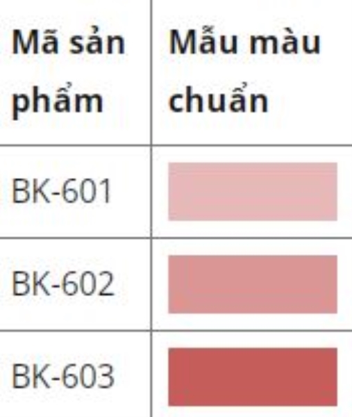 Màu hồng - Sơn Chịu Nhiệt BKV - Công Ty Cổ Phần Phát Triển Công Nghệ Và Sản Xuất Teproco