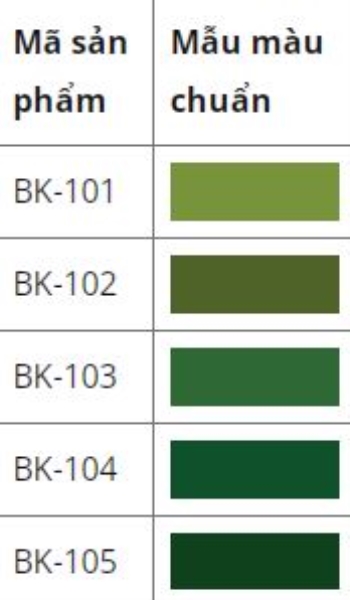 Màu xanh lá - Sơn Chịu Nhiệt BKV - Công Ty Cổ Phần Phát Triển Công Nghệ Và Sản Xuất Teproco