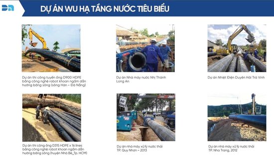 Hình ảnh công ty
