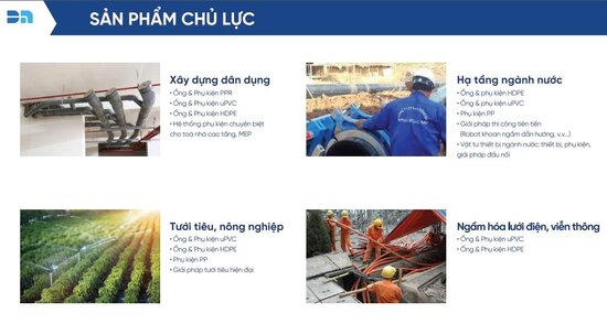 Hình ảnh công ty