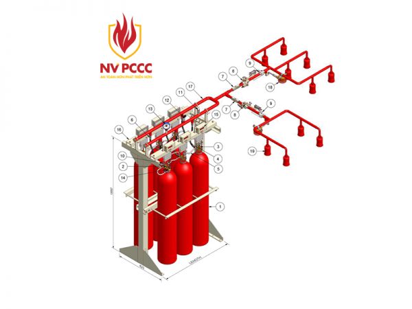 Hệ thống chữa cháy tự động bằng khí CO2 - Thiết Bị PCCC Nhất Việt - Công Ty TNHH PCCC Nhất Việt