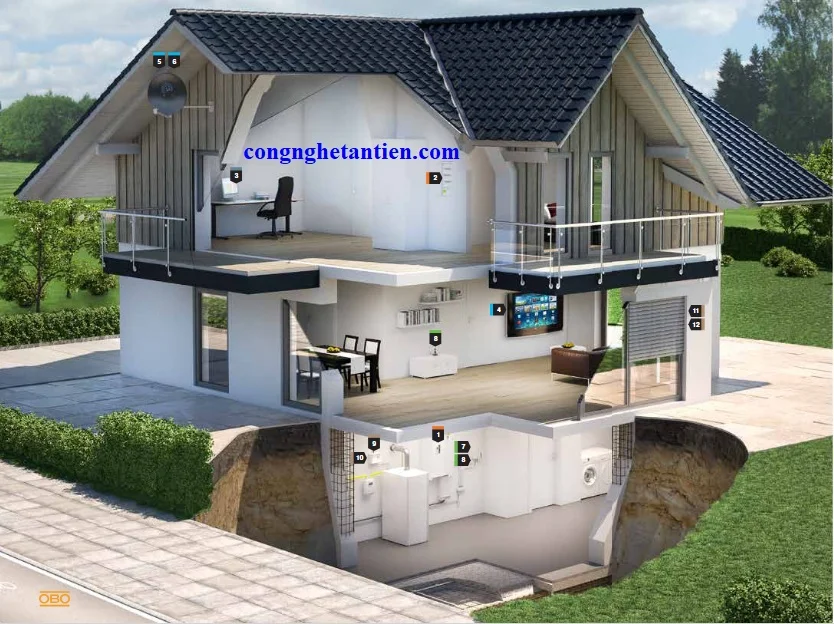 Dịch vụ thiết kế, thi công chống sét
