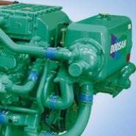 Động cơ máy phát điện Doosan