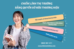 Bảo hộ nhãn hiệu