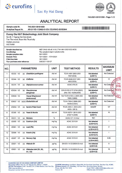 Kết quả kiểm nghiệm từ Eurofins - Mật Ong Lượng Tử - Công Ty Cổ Phần Công Nghệ Sinh Học Dương Gia K&T