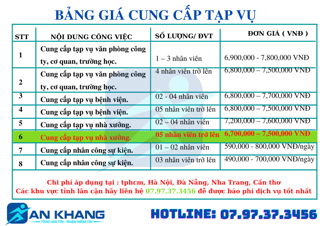 Bảng giá cung cấp tạp vụ - Vệ Sinh Công Nghiệp An Khang - Công Ty Cổ Phần Tập Đoàn Vệ Sinh Chuyên Nghiệp An Khang