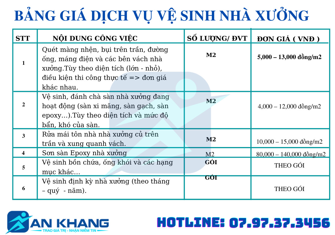 Bảng giá vệ sinh nhà xưởng - Vệ Sinh Công Nghiệp An Khang - Công Ty Cổ Phần Tập Đoàn Vệ Sinh Chuyên Nghiệp An Khang