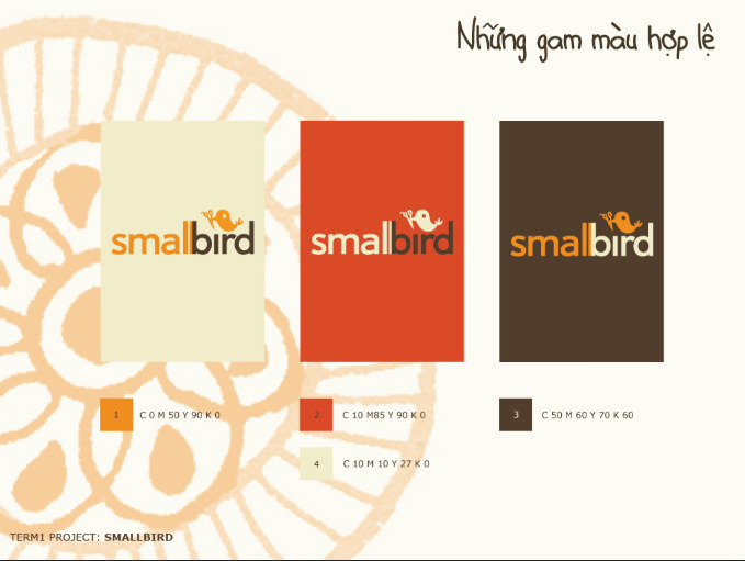 Thiết kế Brand Guideline cho CIP-Small-Bird