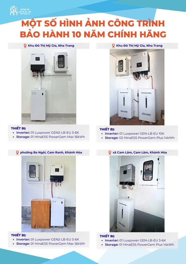 Hình ảnh thực tế - Quỳnh An Solar - Công Ty TNHH Xây Dựng Và Công Nghệ Quỳnh An