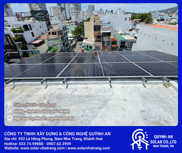 Hình ảnh thực tế - Quỳnh An Solar - Công Ty TNHH Xây Dựng Và Công Nghệ Quỳnh An