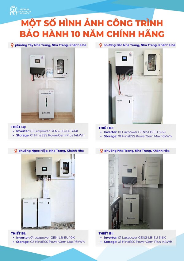 Hình ảnh thực tế - Quỳnh An Solar - Công Ty TNHH Xây Dựng Và Công Nghệ Quỳnh An
