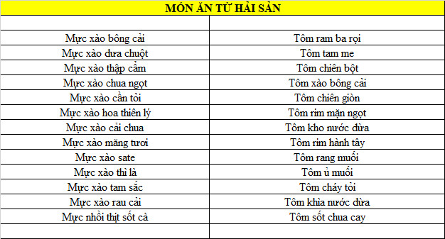Các món làm từ hải sản - Suất Ăn Công Nghiệp Phú Đại Thành - Công Ty TNHH Suất Ăn Công Nghiệp Phú Đại Thành