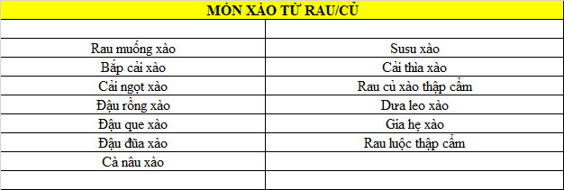 Các món làm từ rau quả - Suất Ăn Công Nghiệp Phú Đại Thành - Công Ty TNHH Suất Ăn Công Nghiệp Phú Đại Thành