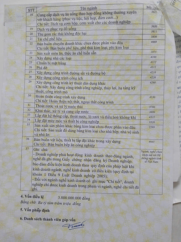 Chứng nhận an toàn thực phẩm - Suất Ăn Công Nghiệp AD - Công Ty TNHH Thương Mại Và Dịch Vụ Nấu Ăn AD