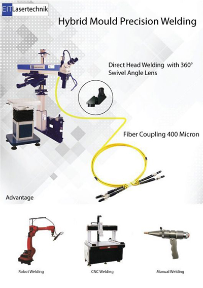 Máy hàn laser hỗn hợp (200-300-500W) - Máy Hàn Laser L&K Tech - Công Ty TNHH L&K Tech